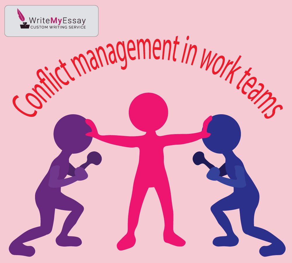 essay on team performance and conflict management