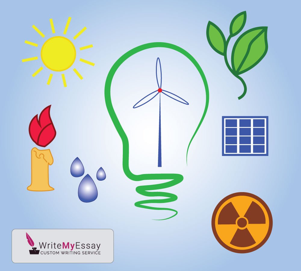 How can alternative types of energy help to preserve Earth natural resources? essay sample