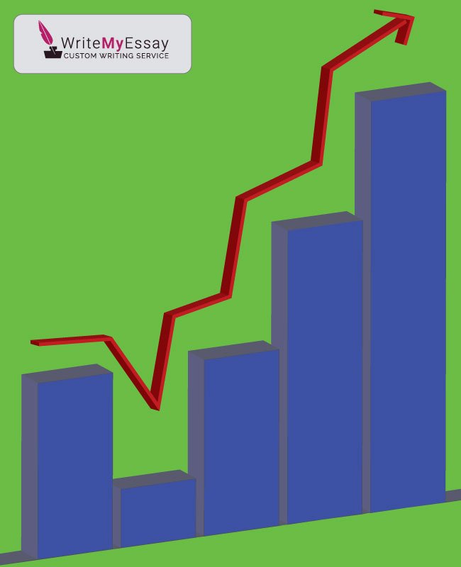 Which are the probable effects of the continuous economy recovery process? essay sample