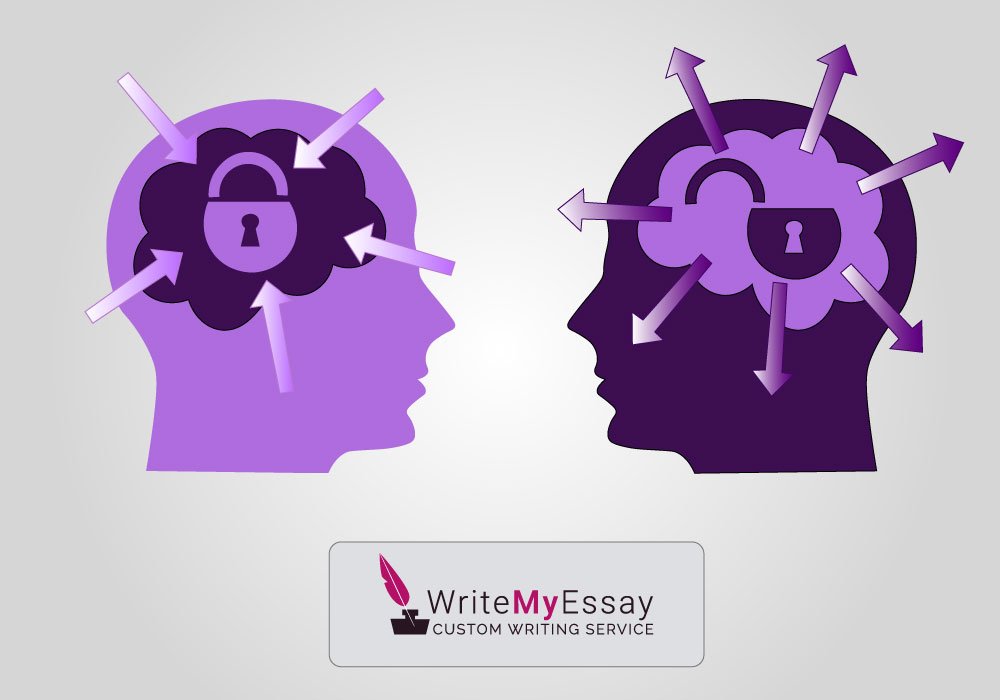 In the conclusion, the last paragraph of your essay, you will reflect back on the story you told in your essay.Think of your thesis statement and use that purpose to guide your reflection.You.