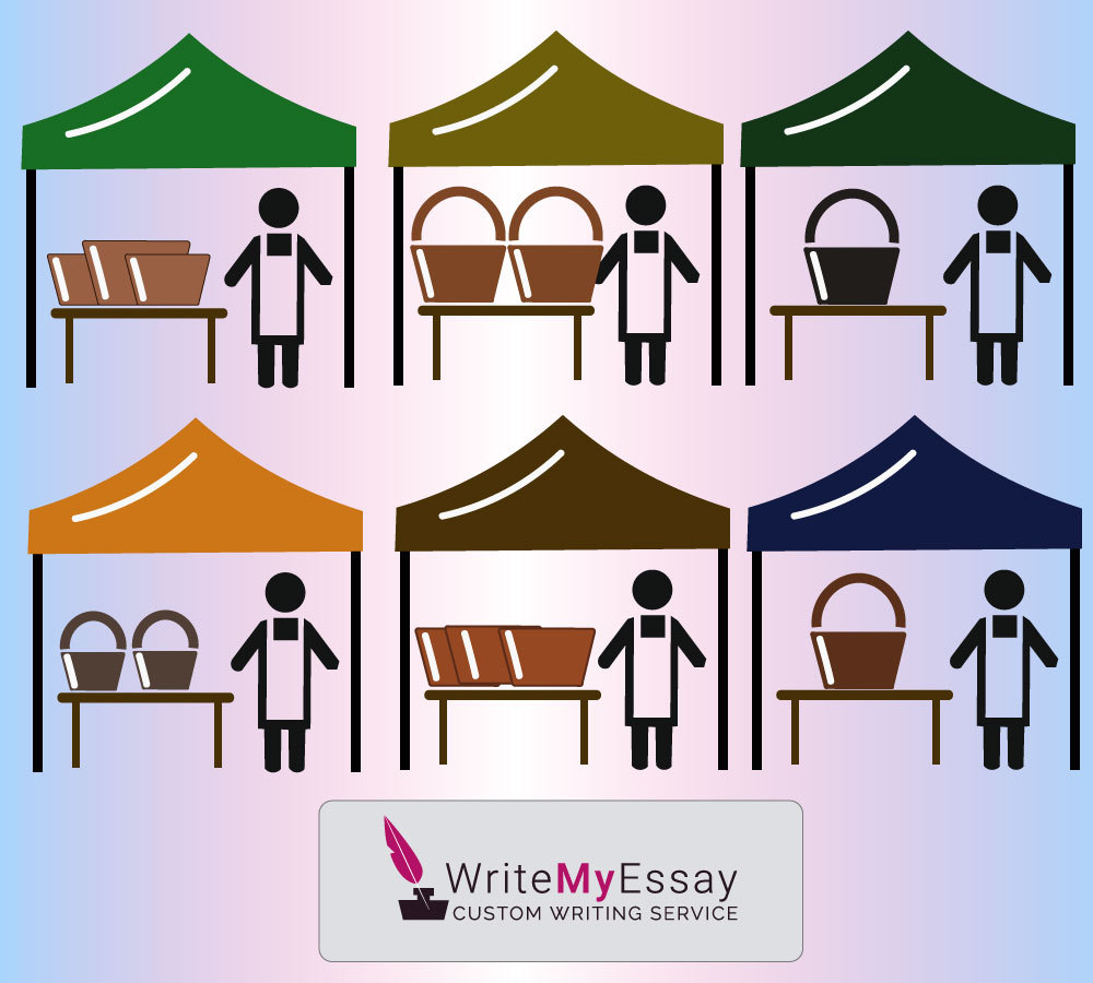 Best ways to support local markets essay sample