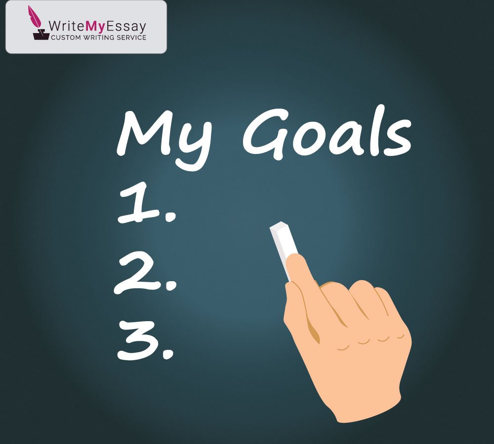 Why self-set goals may sometimes be non-motivating essay sample