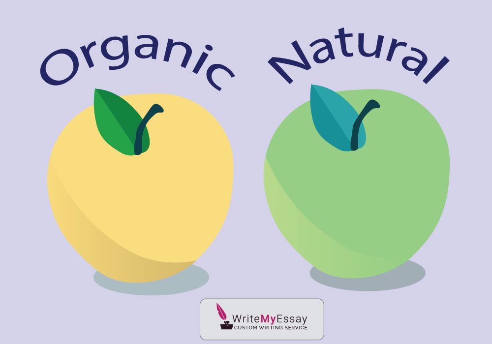 Is the term organic the same as natural? essay sample