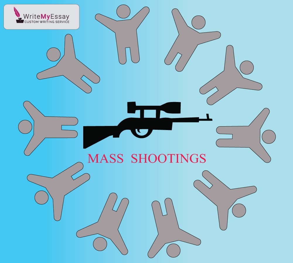 Mass shootings 