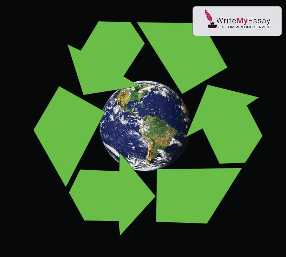 How does recycling affect environment?